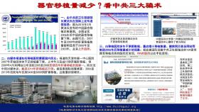 （图片） 看中共三大骗术：器官移植量减少？